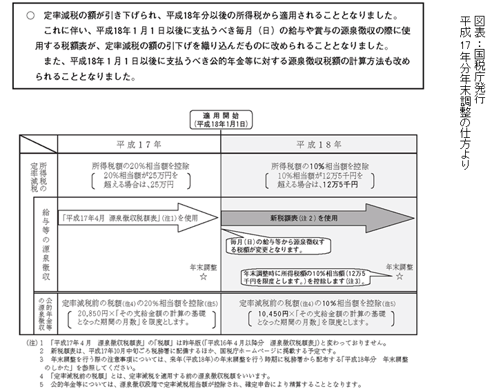No92_13465757
