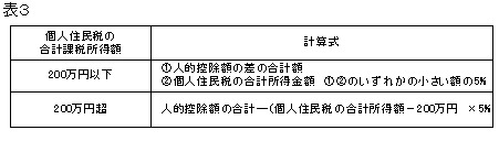 No100_1441772