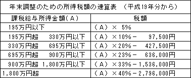 No104_1444041