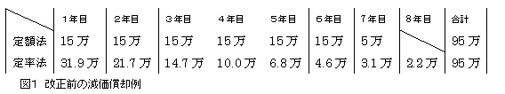 No95_13581390