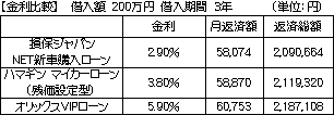 cl200907_01