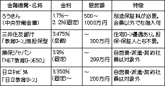 cl200910_01