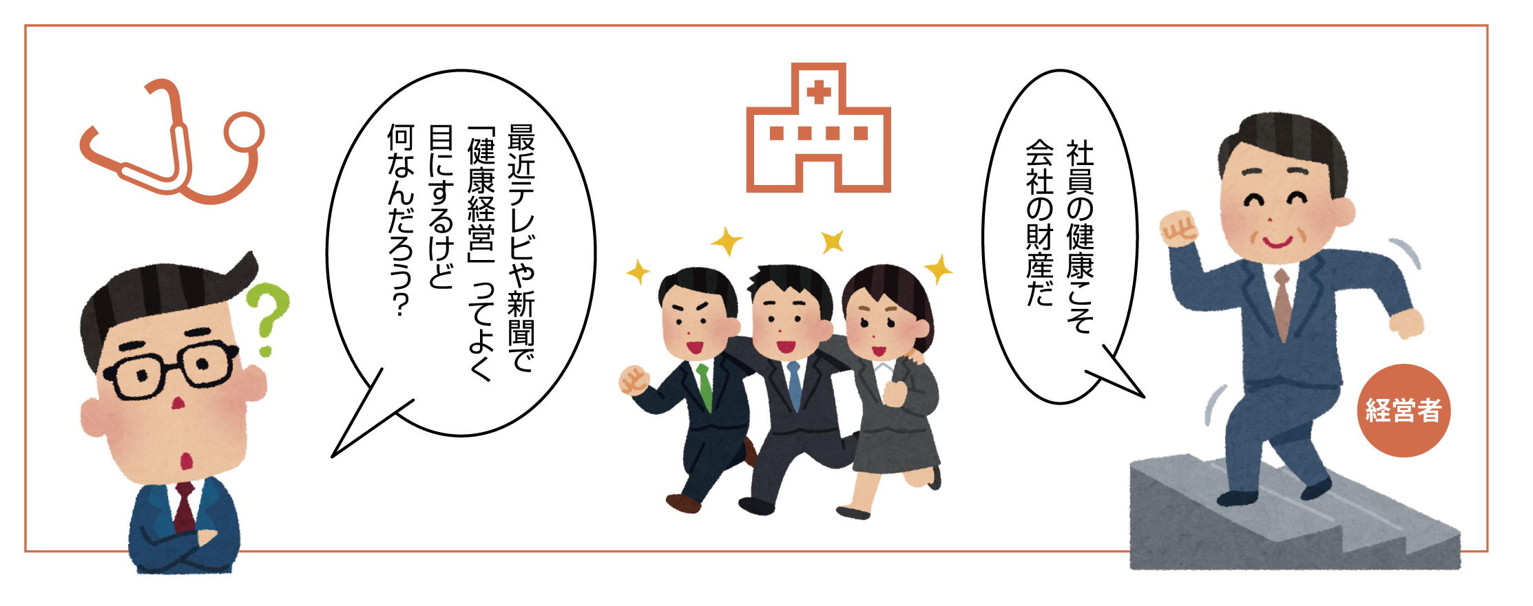 健康経営