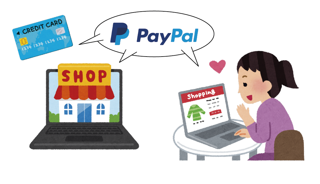 Paypal
