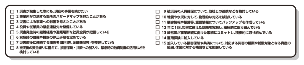 事業継続力強化計画チェックリスト