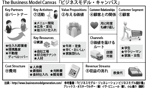 一年の計は元旦にあり Lr小川会計グループ公式ブログ