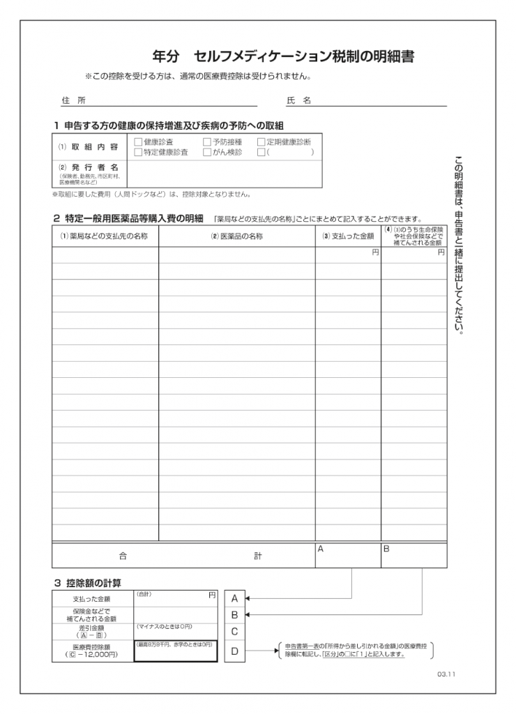 セルフメディケーション税制