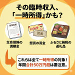 一時所得のルール