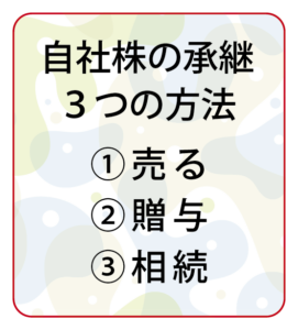 自社株の承継