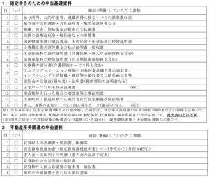確定申告資料準備