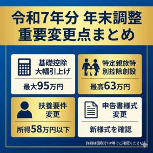 R07年末調整